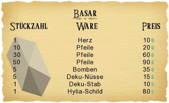 basar