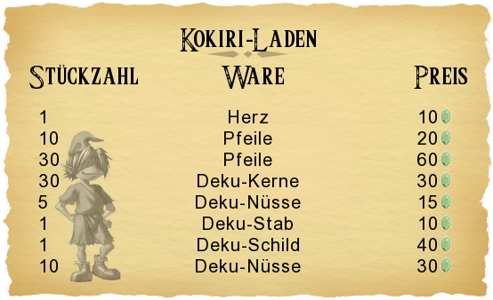 kokiriladen