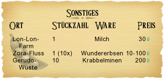 sonstiges